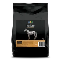 Eac In-Fibre Psyllium Husk 2Kg  