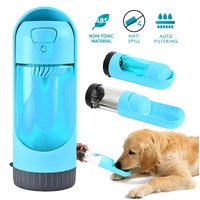 All Fur You Dog Portable Water Bottle Blue 
